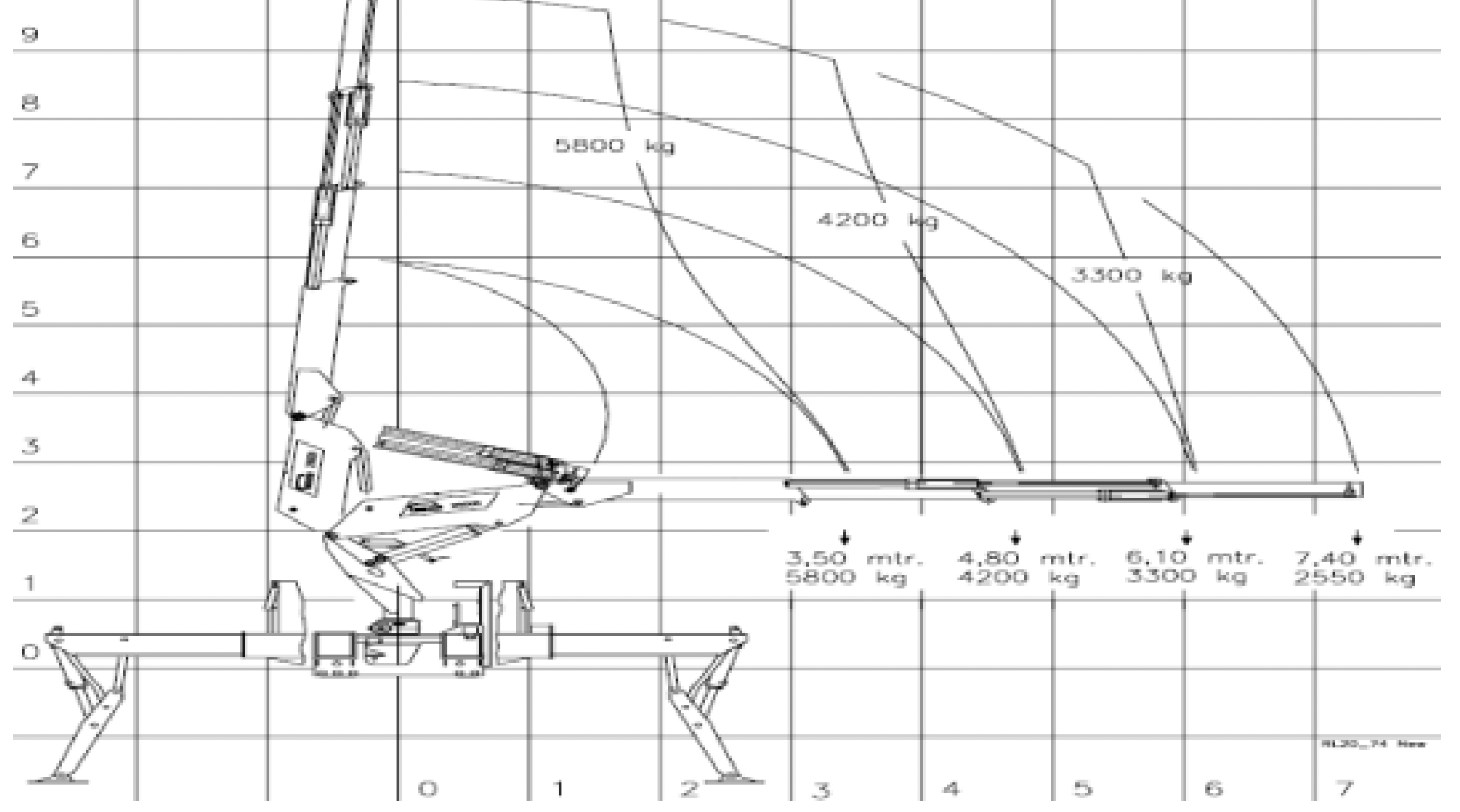 fiche technique semi remorque plateau grue